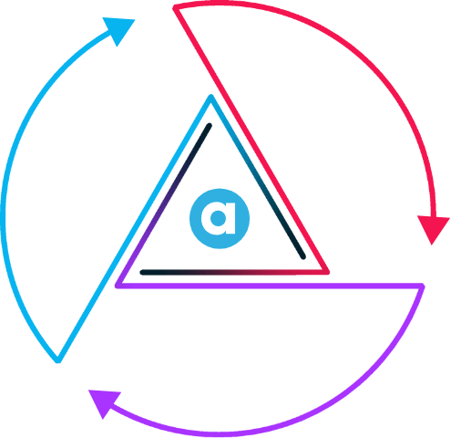 Discovery - Launch - Optimise